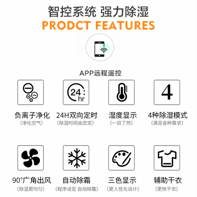 家用抽濕機