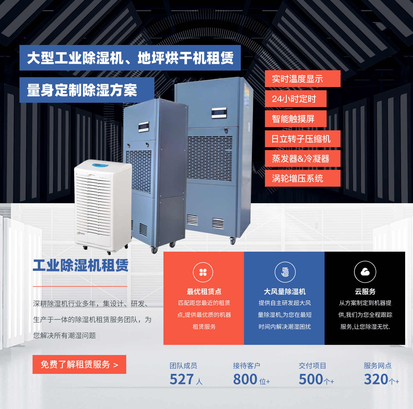除濕機出租