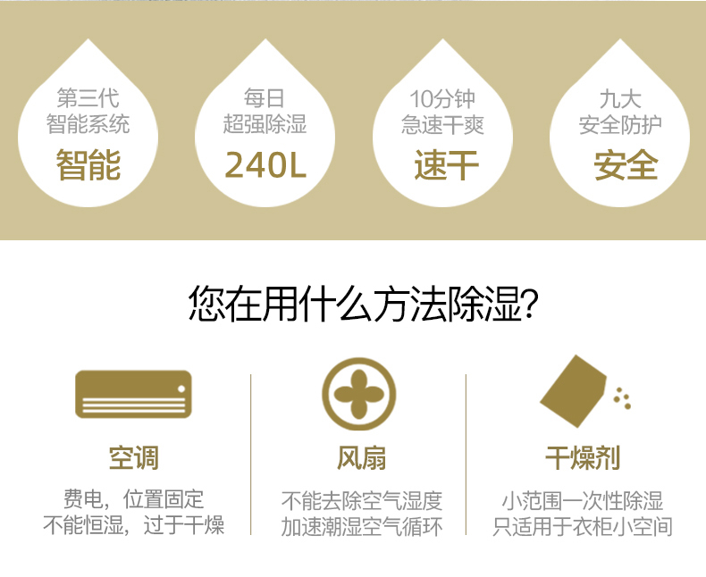 倉庫防潮方法
