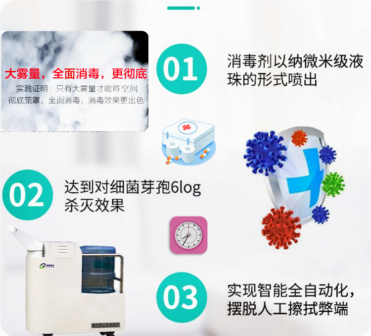 氣溶膠霧化消毒機