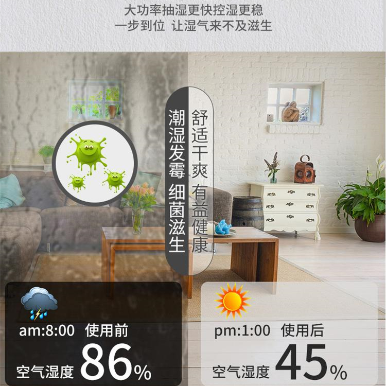干衣除濕機