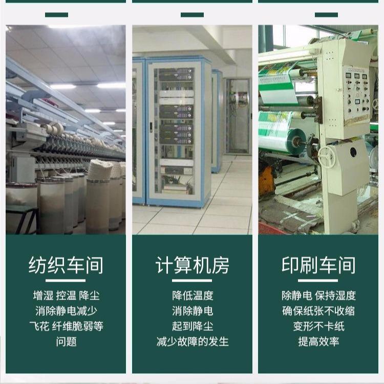 工業(yè)加濕器