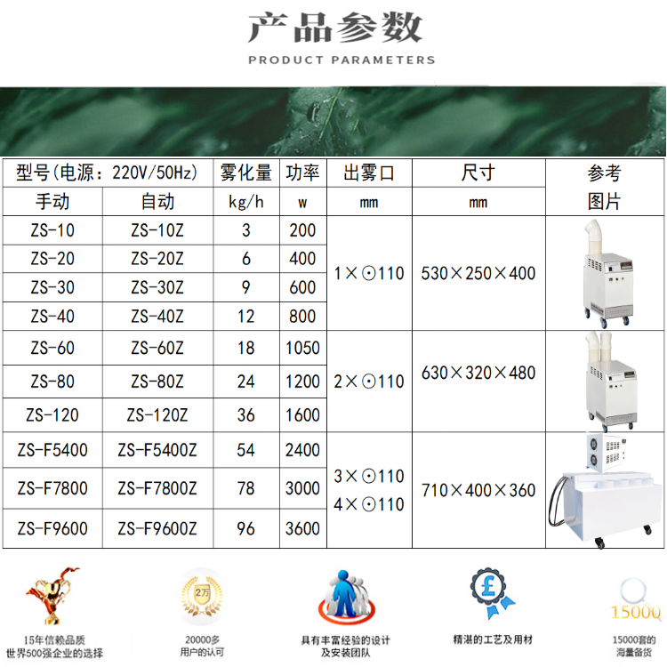 排酸庫加濕器