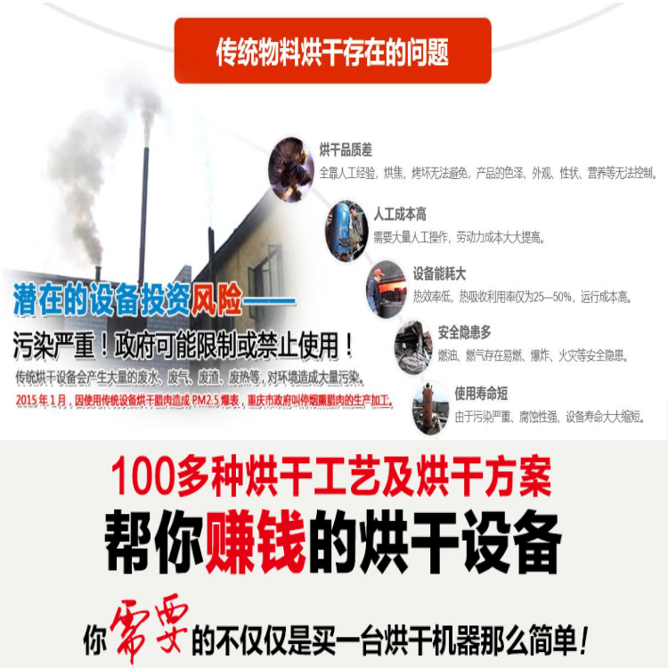 烘干房如何升溫排濕？