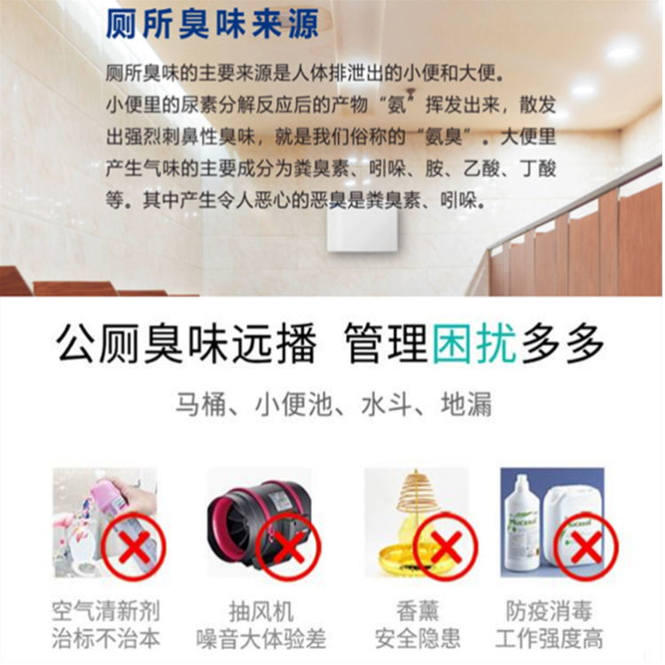 公廁除臭設備