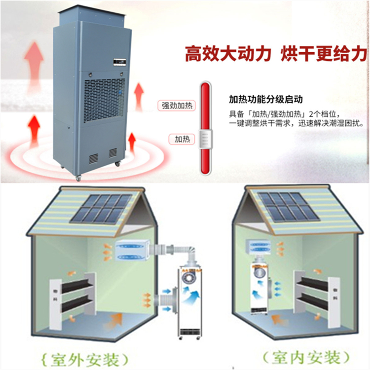 空氣能熱風烘干機