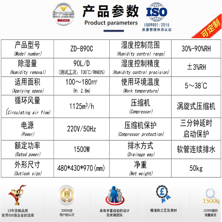 病案室除濕機