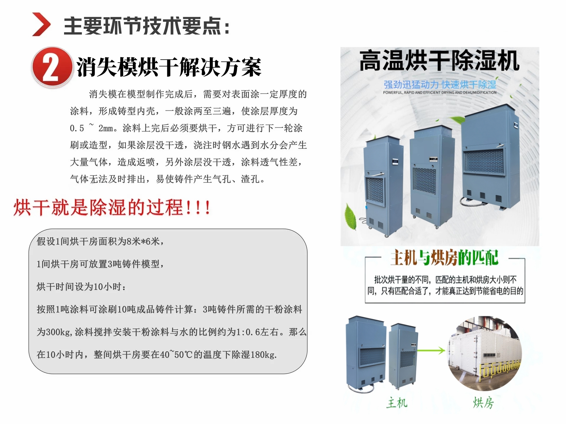 消失模快速烘干機 消失模快速烘干機