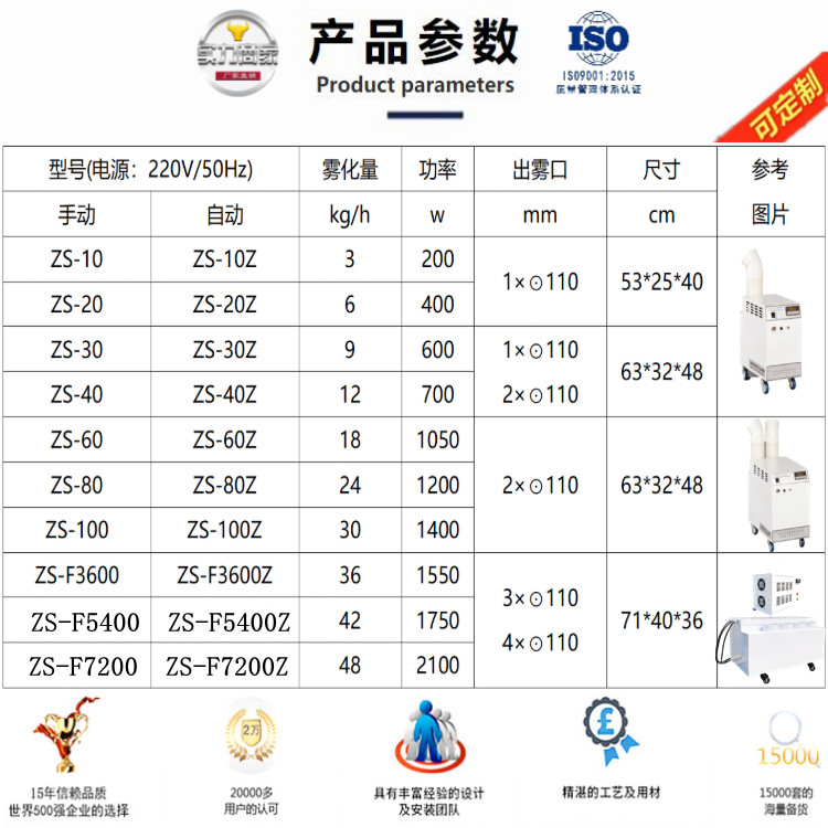 除靜電加濕器