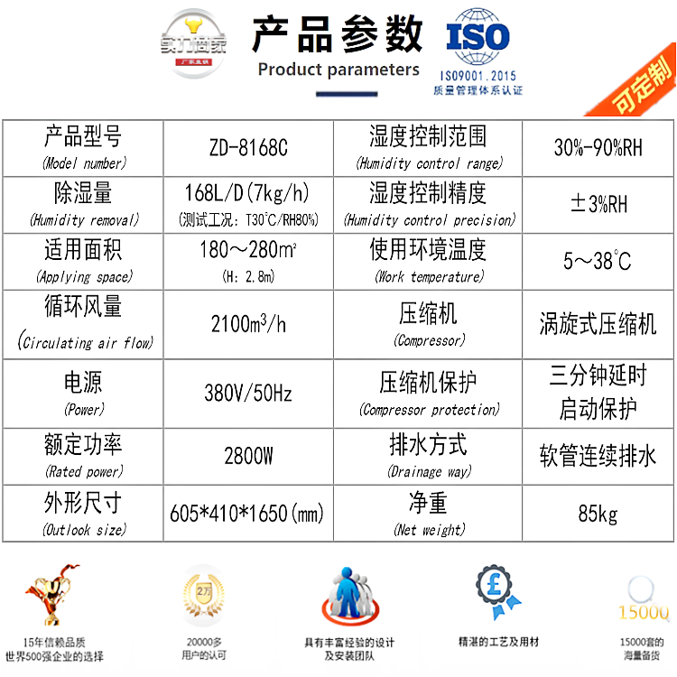 茶葉除濕機