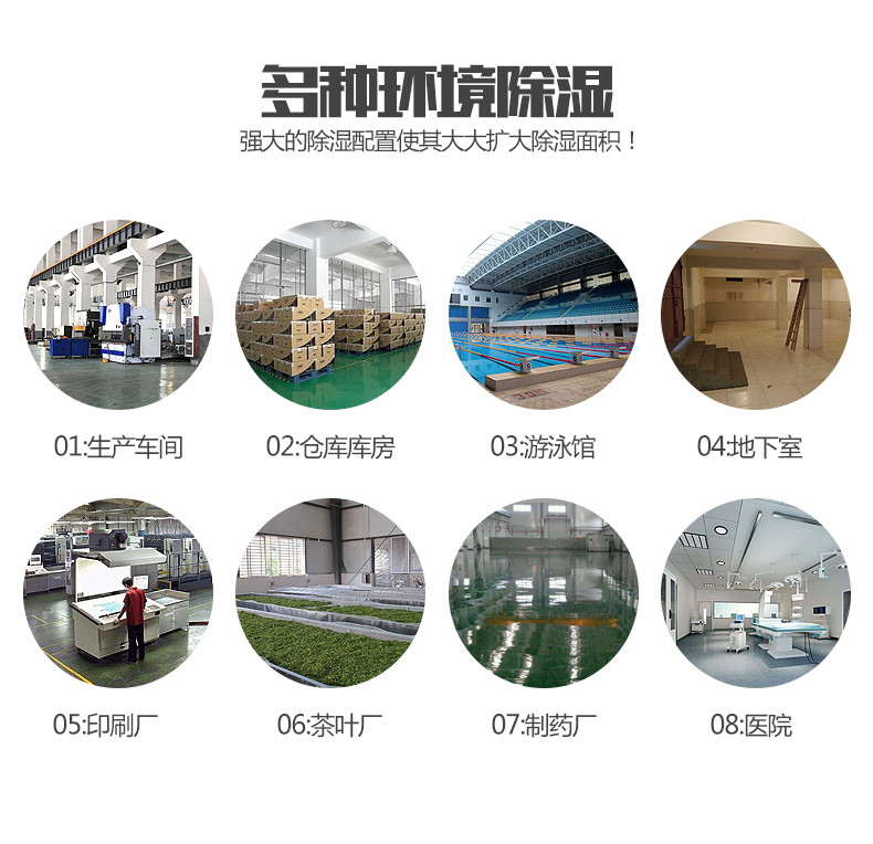 工業(yè)除濕機(jī)