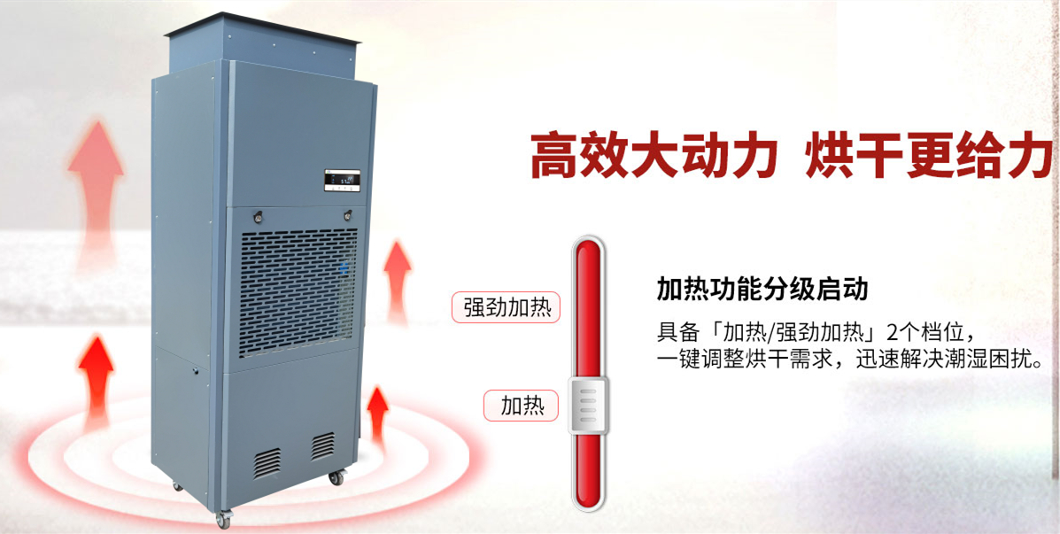 烘干房專用除濕機(jī)