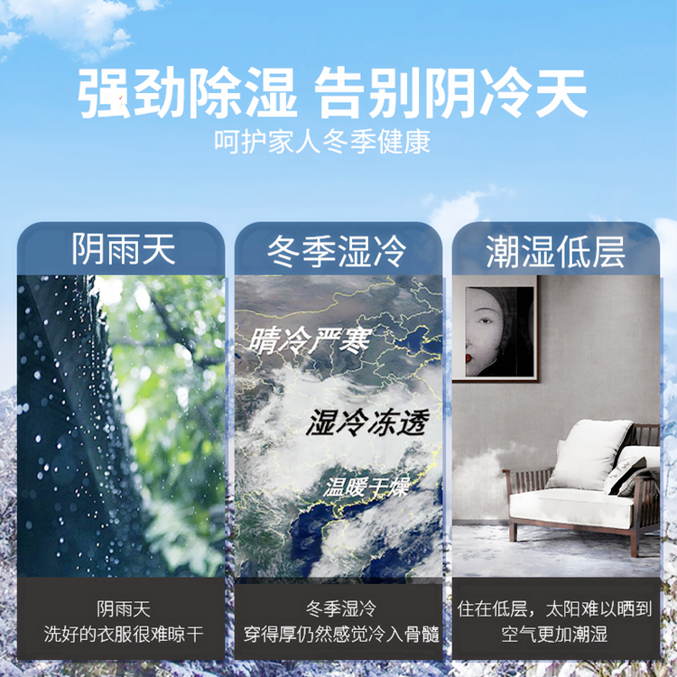 家用除濕機
